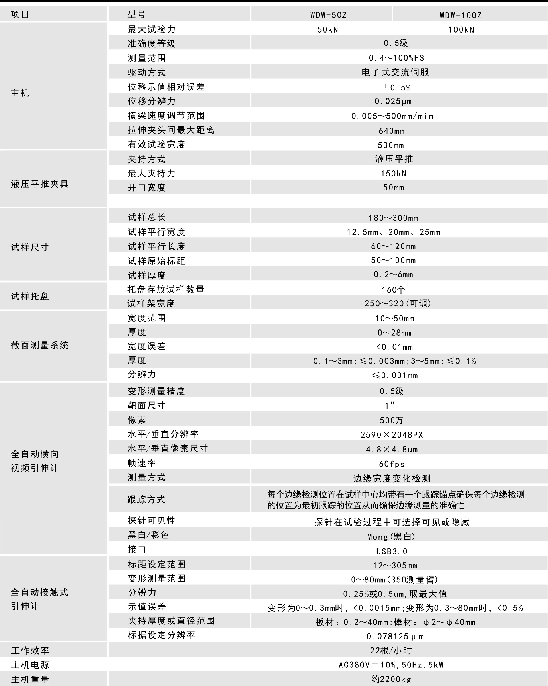 7.9-申力-产品选型目录.jpg